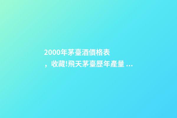 2000年茅臺酒價格表，收藏!飛天茅臺歷年產量、出廠價及市場價格